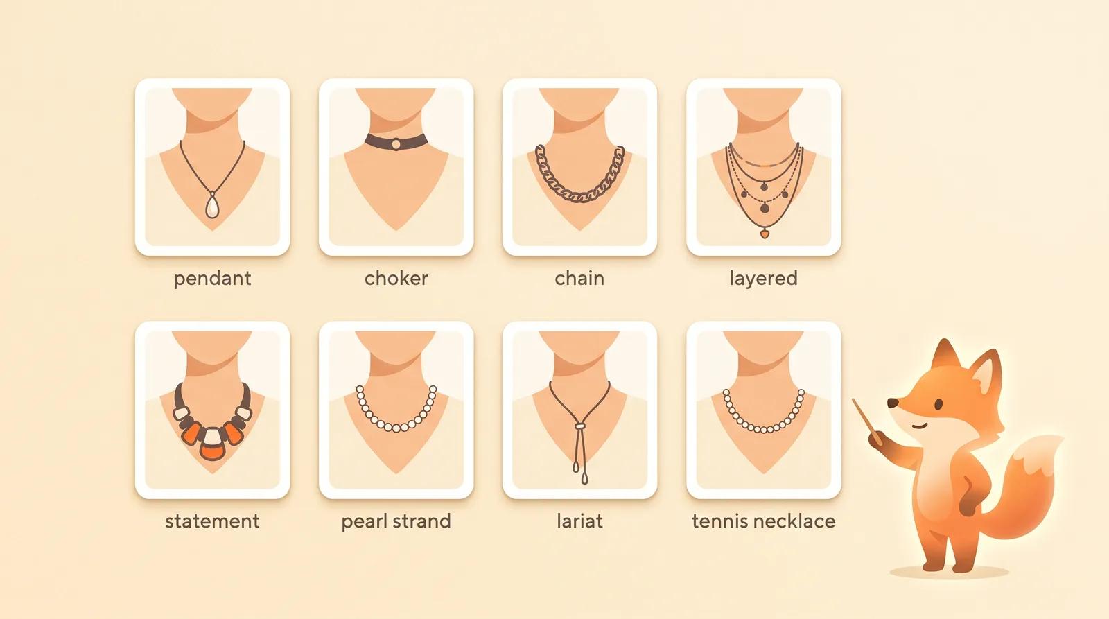 A grid showing the same neckline wearing pendant, choker, chain, layered, statement, pearl strand, lariat, and tennis necklace styles